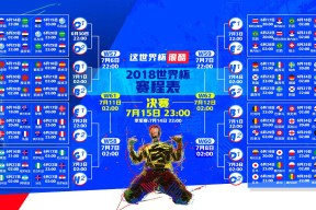 强队-内马尔关键节点闪耀，DWG绝境翻盘带队取胜！